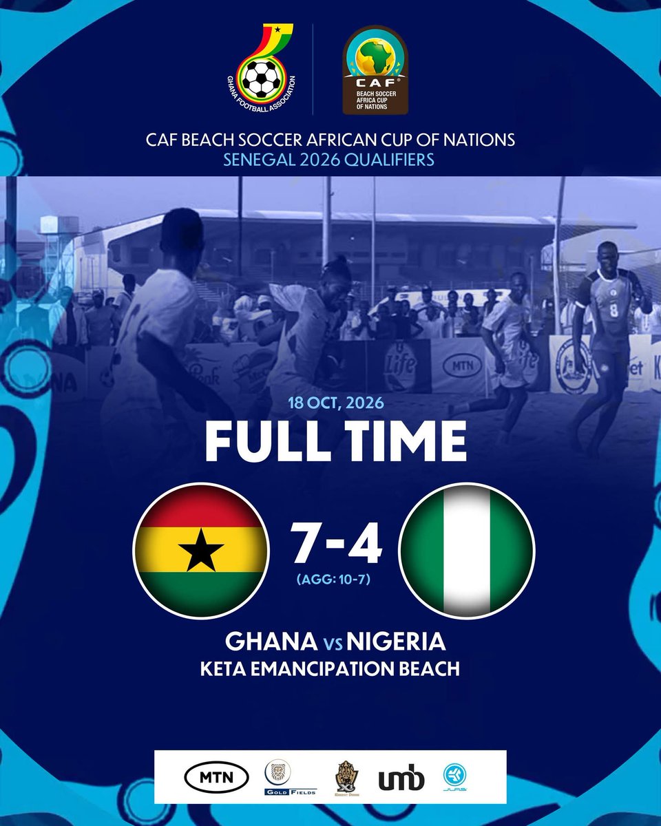 PHAddo's tweet photo. Congratulations to the Ghana Beach Soccer National Team, the Black Sharks for beating Nigeria 7-4 (10-7 aggregate) to qualify for the CAF Beach Soccer Africa Cup of Nations, Senegal 2026. https://t.co/rWyu4KpwAU