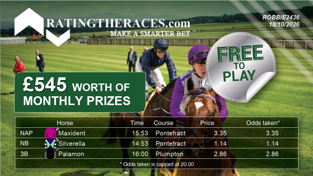 2436ROBIN's tweet photo. My Monday entry for the free NAP comp:

NAP: Maxident 15:53 @PonteRaces
NB: Silverella 14:53 @PonteRaces
3B: Palamon 16:00 @PlumptonRaces

Free to enter, daily prizes. Pick your three at @RatingTheRaces

#RTRNaps #HorseRacing https://t.co/7qvaohtR2m