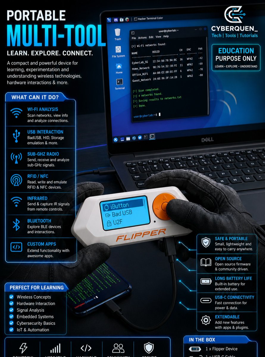 nessacombr's tweet photo. CYBERQUEN_: a compact multi-tool for learning wireless tech, hardware interactions, signal analysis, RFID/NFC, IR, BLE, USB and more. Built for education, exploration, and understanding. https://t.co/NZpvAoEvtm