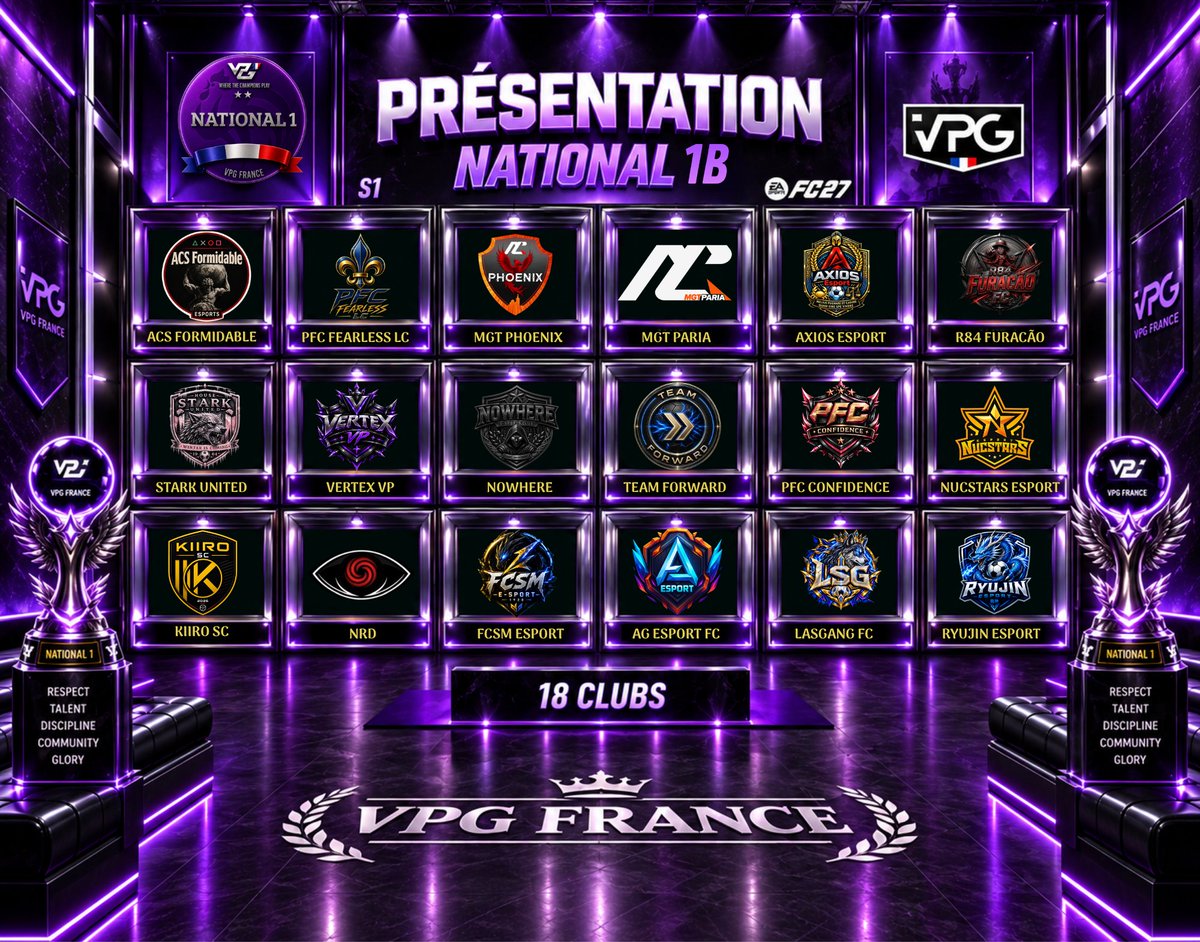 VPGFrance_'s tweet photo. 🏆 VPG FRANCE
👥 NATIONAL 1 A &amp; B
📅 Saison 1
@OfficialVPG @EASFCDirect 

Voici la liste officielle des équipes qui participeront à la Saison 1 de VPG France FC27 en National 1 A &amp; B ! 🇫🇷 https://t.co/4S4MxImwHG