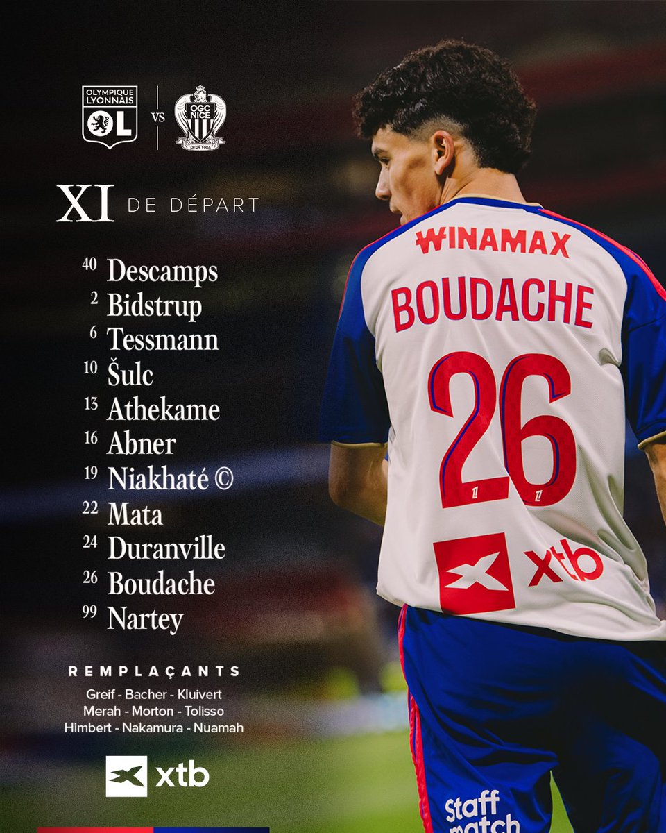 OL's tweet photo. 🦁 Notre 𝗫𝗜 𝗱𝗲 𝗱𝗲́𝗽𝗮𝗿𝘁 pour affronter l'OGC Nice 👊🔴🔵

#OLOGCN https://t.co/VWBtnB3g2O