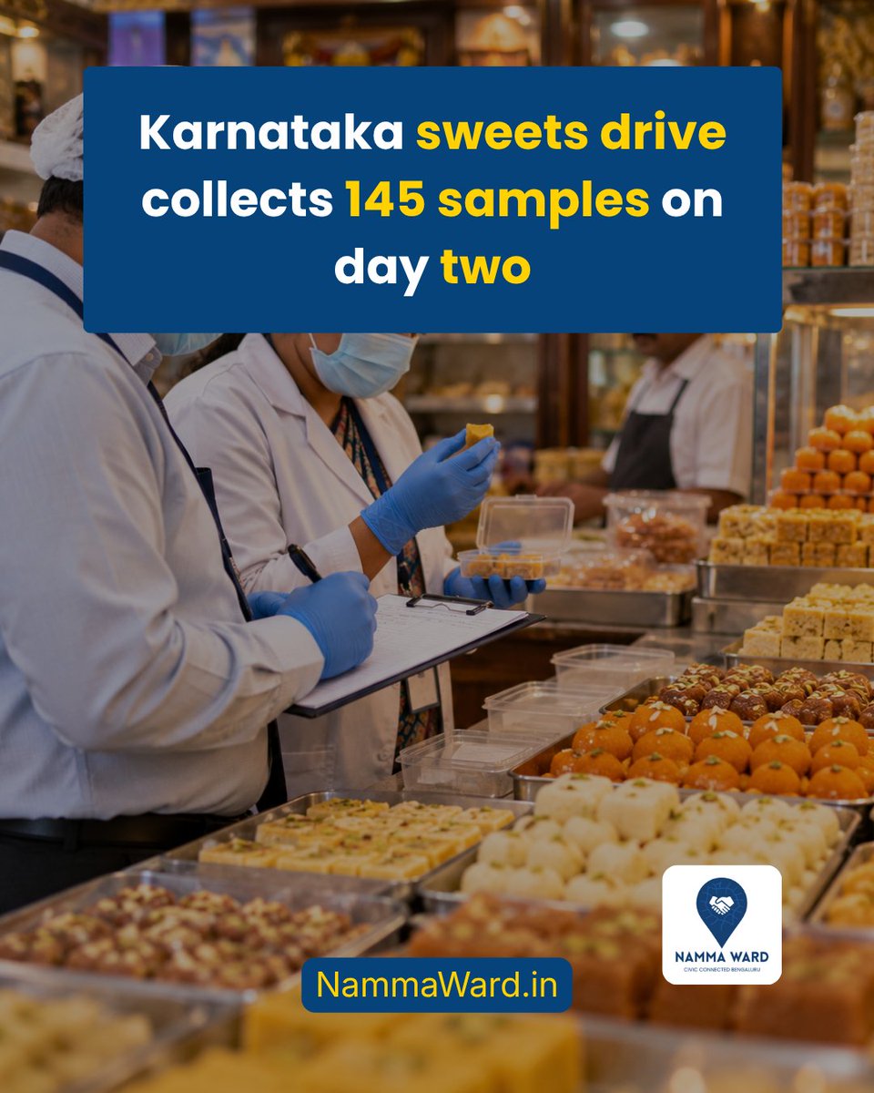 JayanagarNW's tweet photo. Karnataka’s Food Safety and Drug Administration continued its special sweets safety drive on October 16, 2026. Inspectors visited 90 sweet-manufacturing units and sales outlets across the state. https://t.co/XtWftXI2nC