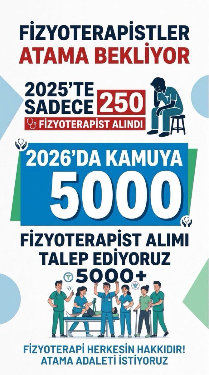 Ayenur51381952's tweet photo. @saglikbakanligi @drmemisoglu Sahada Fizyoterapist https://t.co/yULcn4gaXBğru zamanda rehabilitasyon sağlık vizyonunu güçlendirir.2024 KPSS de mağdur edilen Fizyoterapistlere 2026 KPSS dönemi telafi edilmelidir.Adil Alım Sayısı Talep Ediyoruz.#5000FizyoterapistAtaması https://t.co/LtgYkURWHx