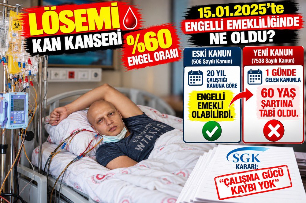 nazlitetk's tweet photo. Bir insanın sağlık sorunları devam ederken emeklilik güvencesini kaybetmesi, hayatını daha da zorlaştırabilir. Engelli emekliliğinde değerlendirmeler yapılırken kişilerin gerçek yaşam koşulları ve yaşadığı zorluklar dikkate alınmalıdır.

AYM Engelliyi Bekletme
#EngelliEmeklilikGelsin

@AYMBASKANLIGI