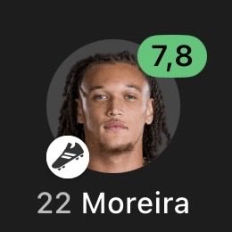 RisingStarXI's tweet photo. 🇧🇪💥 𝗗𝗜𝗘𝗚𝗢 𝗠𝗢𝗥𝗘𝗜𝗥𝗔 (𝟮𝟮) against Atalanta: 

• 1 ASSIST 
• Joint-Most Dribbles (2)
• 1 Chance Created
• 65 Touches
• 5 Recoveries 
• 3 Clearances 
• 100% Aerial Duels Won

𝗞𝗘𝗬 𝗣𝗟𝗔𝗬𝗘𝗥 𝗔𝗧 𝗔𝗖 𝗠𝗜𝗟𝗔𝗡. ⚫️🔴 https://t.co/Ytp2fdvKlh