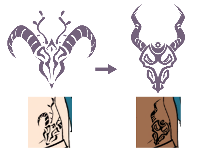 ytJokeMoney's tweet photo. Tattoo I designed for K. 
It's a combination of sankofa, osram ne nsoromma, and the skull of an addax. https://t.co/GCJgMQCpLG