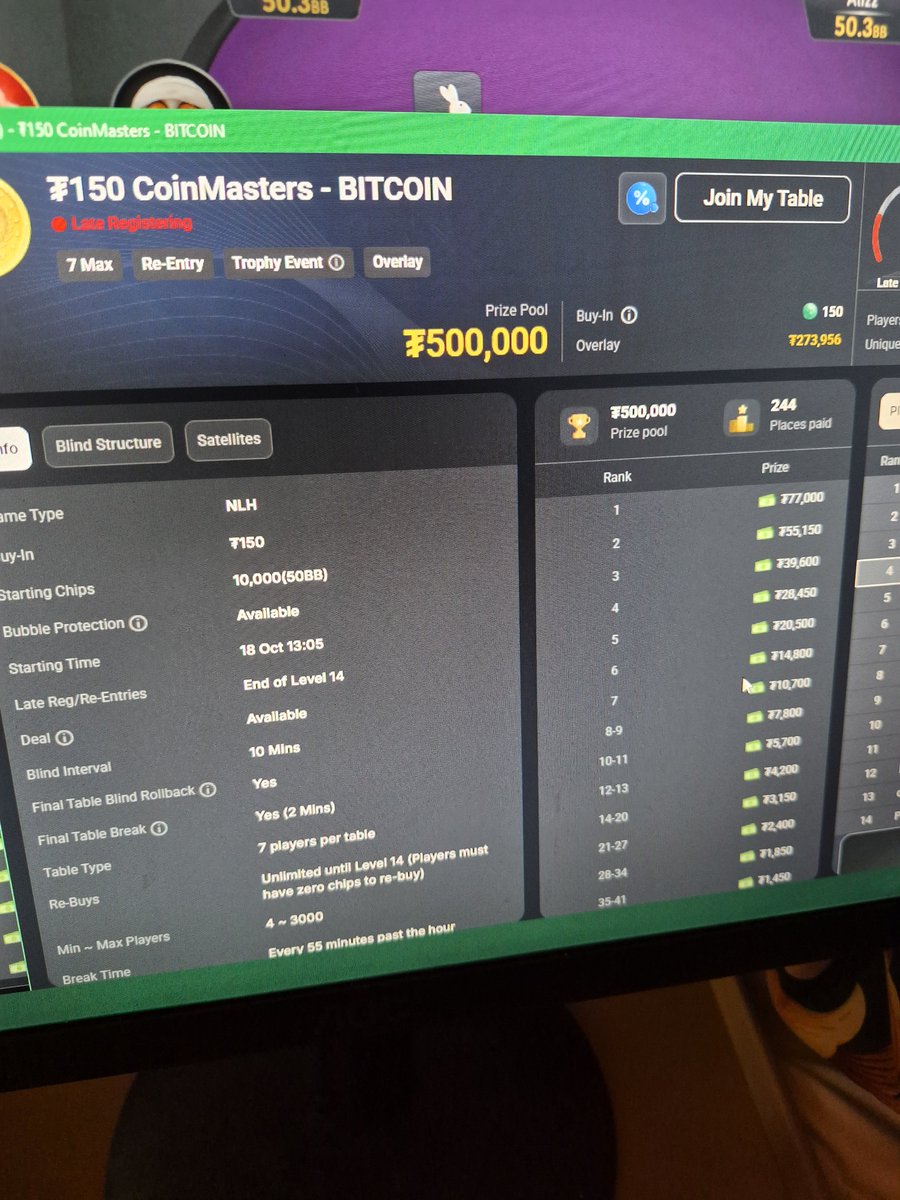 BorgataCrusher's tweet photo. Insane value via the #CoinMillion & #CoinMasters #BTC 150 USDT 500k
#SattyBoss in on the CHEAP, again—#BullishOnBTC
Best 📡 🛰 in da business on @CoinPoker_OFF 💯 https://t.co/LDpdsj8q5b