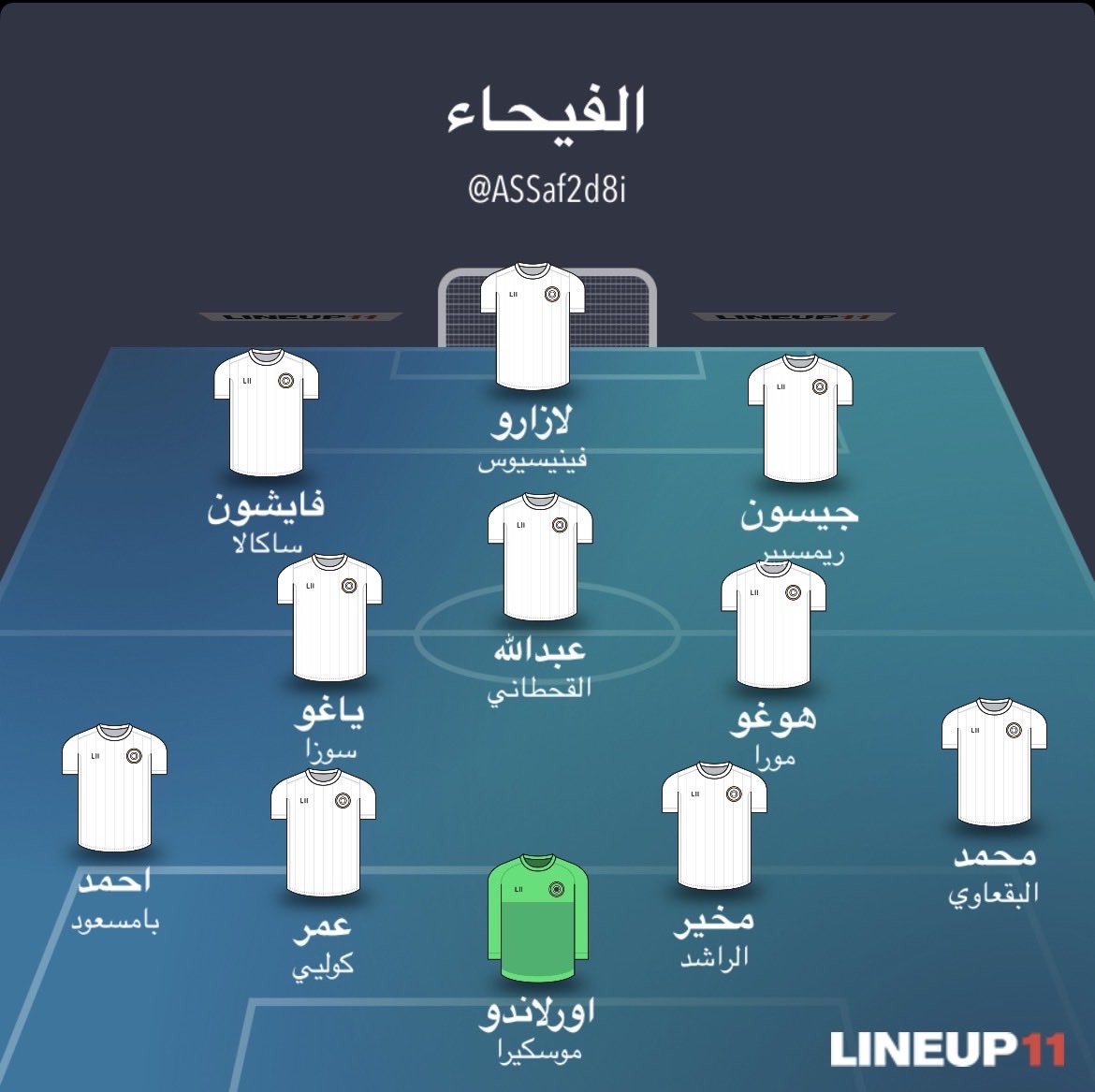 Assaf2d8i's tweet photo. تشكيلة الفيحاء والاهلي المتوقعه لمباراة الغد https://t.co/NJzGV8LZcw