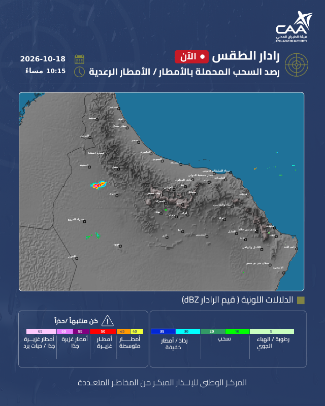 يوضح رادار الطقس نشاط الخلايا الماطرة والتي تكون رعدية أحياناً ومصحوبة برياح هابطة نشطة عل…
