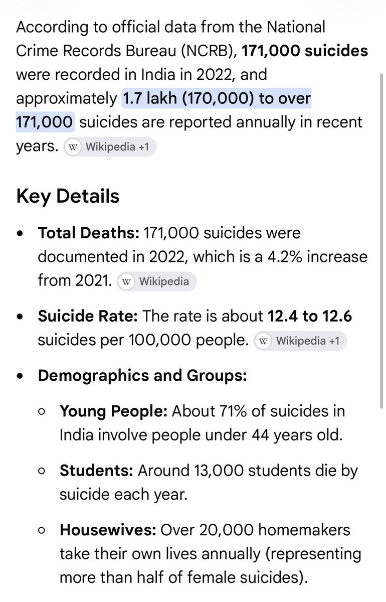RaciallyGifted's tweet photo. Rookie numbers. 

Indians are the best at killing themselves almost 170,000 per year. 

Not to mention total deaths, literally the entire population of Greece dies there each year. 

Not to mention falling birthrates. 

Nature will correct the mistake it made with Indians. https://t.co/fBBrxeIUvA