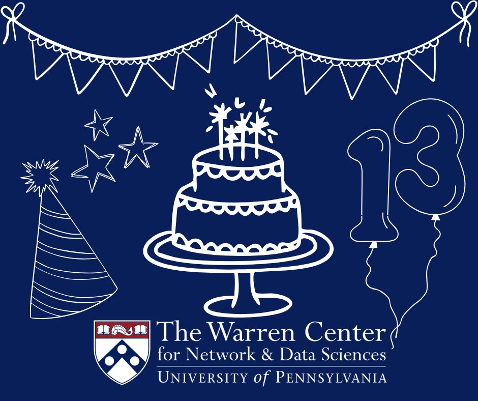 WarrenCntrPenn's tweet photo. Today is the @WarrenCntrPenn's birthday!

13 years ago, the Center was established. Since then, we've continued to bring together students, faculty, and the public, all united in a common interest in the role of data and algorithms to understand networked systems. https://t.co/ZLxui5xSWD