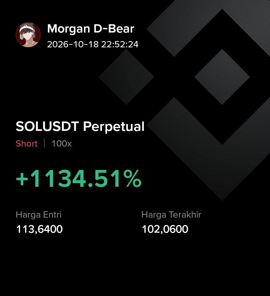 MorganNealan's tweet photo. $SOL update: sebulan naikin avg.. kaga gerak kocak, lama amat 😂 https://t.co/1pj4r6NskJ