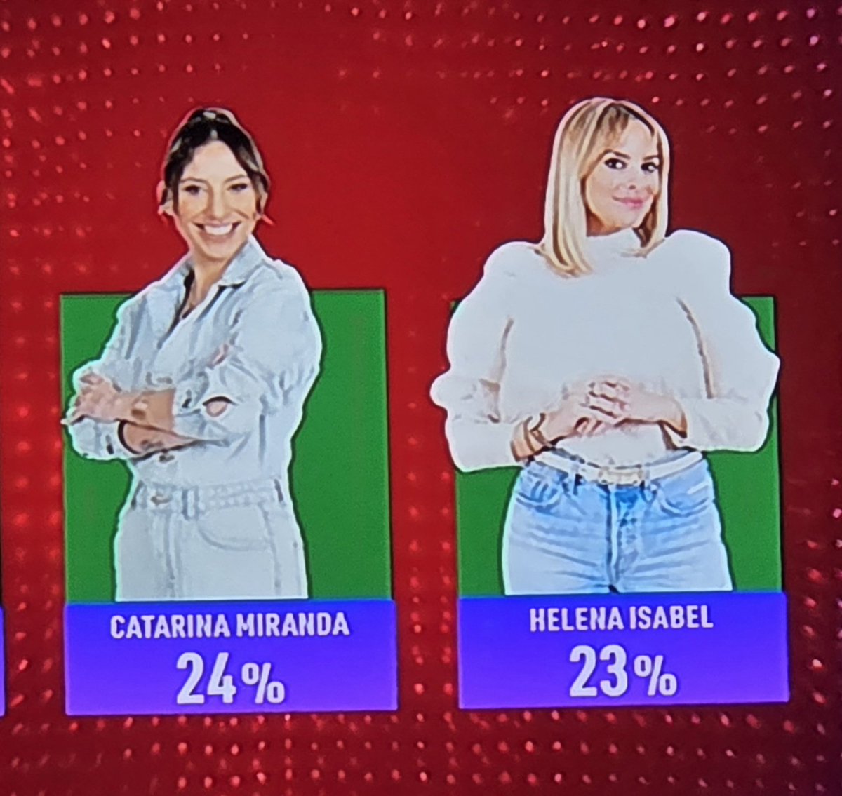Joanafm3's tweet photo. Miranda: "A queda da helena já começou"

Podem por esta imagem no plasma da sala sff #bbtvi https://t.co/srnxRC94UM