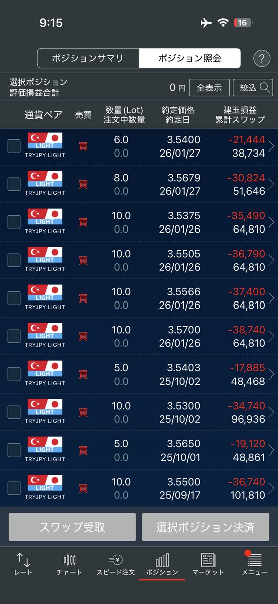 staulaire's tweet photo. 約1年前に買ったトルコリラ🇹🇷
10000万円で1ロット買う計算であれば
1年くらい放置すれば割といい利益に
含み益は幻だけど、長期投資の醍醐味ココにありって感じ
今は絶賛大暴落中だけど、のんびりいきますか〜
トルコリラ戦士のみなさん、生き残りましょうね！
#トルコリラ
#美容師 https://t.co/5qRuTRAvBJ