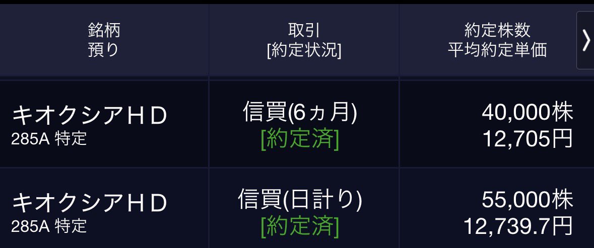 traderyamamoto's tweet photo. キオクシア　とりあえず10億くらい買い増し😤😤

金曜儲かってできた余力をぶっ込んでみる😡
さすがに今日が底になるとみてる👀 https://t.co/z9TdhueZRw