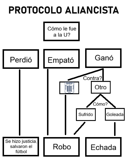 bitricampeon29's tweet photo. ¿Por qué son así? https://t.co/7iWLiSzZ0T