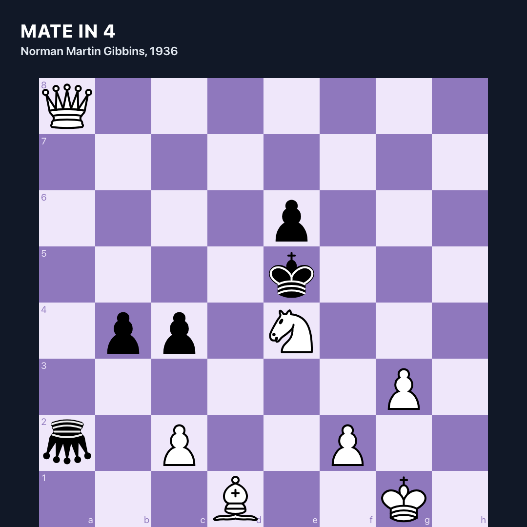 ChessProblemHQ tweet picture