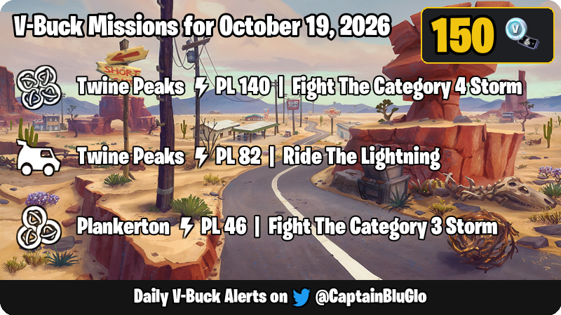 CaptainBluGlo's tweet photo. 🏴‍☠️ Captain's Log: 150 V-Bucks found! 🤑💰

Twine Peaks
⚡140 - Fight The Category 4 Storm
⚡82 - Ride The Lightning

Plankerton
⚡46 - Fight The Category 3 Storm

#Fortnite #FortniteSTW #Vbucks https://t.co/IZT00gny6G