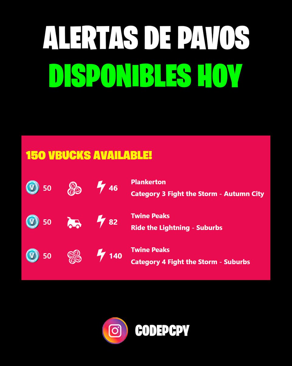 codepcpy's tweet photo. NUEVAS ALERTAS DE PAVOS EN SALVAR EL MUNDO 😎

- Twine Peaks: Cumbres Leñosas
- Plankerton: Villatablón

Si te gusta mi contenido, no olvides apoyarme utilizando mi código de creador “PCPY”, muchas gracias ♥️ #EpicPartner

#Fortnite https://t.co/nnlHOsybnl