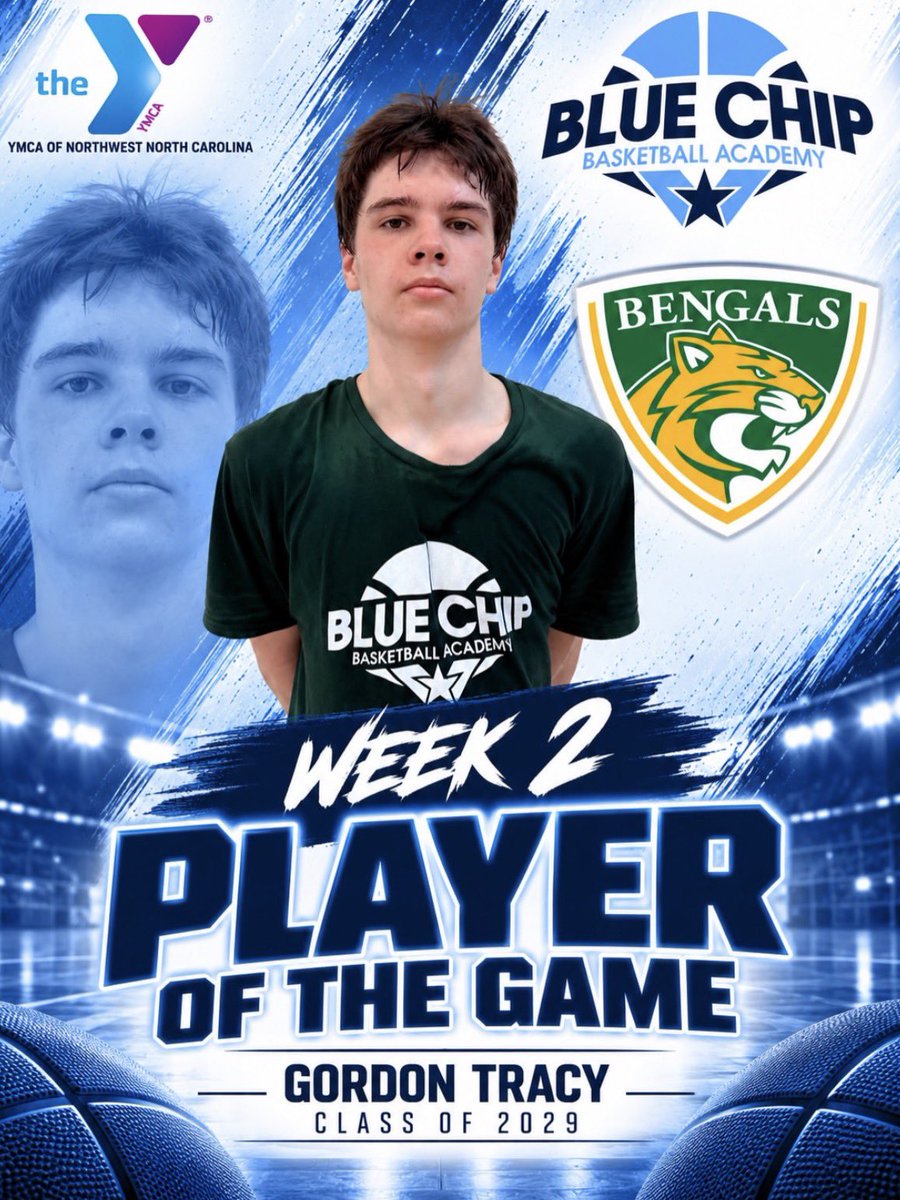 gordontracy22's tweet photo. Thank you @TriadBlueChip for all the player of the games this fall league season! https://t.co/MjDbz8c74a
