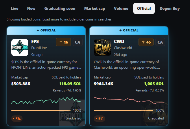 ClashPadFun's tweet photo. Official games. Official coins. Real rewards 🎮

🌍 $CWD: in-game currency for Clashworld 
💸 1,005 $SOL earned by holders

🔫 $FPS: in-game currency for FrontLine
💸 116 $SOL earned by holders

Hold the coin. Earn from every trade. 👇
https://t.co/ez93rZTRc4 https://t.co/UxWtHp5Us9