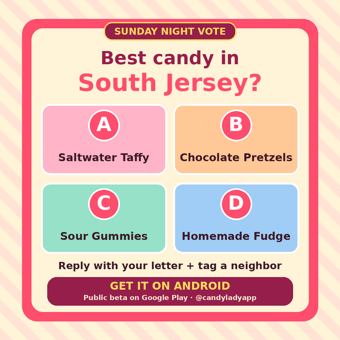 Candyladyapp's tweet photo. Sunday night vote 🗳️ Best candy in South Jersey?
A Saltwater Taffy · B Chocolate Pretzels · C Sour Gummies · D Fudge
Reply with a letter + tag a neighbor 👇
Get it on Android (public beta): https://t.co/IoIGbh4l9t
#SouthJersey https://t.co/9k5oCkVc5J