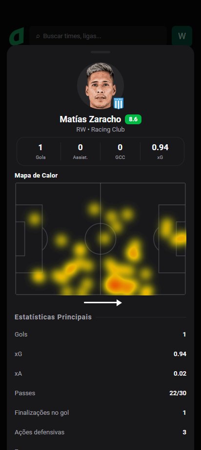dashstatsbr's tweet photo. 💯 Matías Zaracho marca e leva 8️⃣.6️⃣ no clássico de Avellaneda! 🔥
⚽ Racing Club 1 x 1 Independiente
Dashscore 8.6 🔥
⚽ 1 gol
👟 3 finalizações (1 no gol)
📈 0.96 xG + xA (0.94 xG / 0.02 xA)
#DashStats #Futebol https://t.co/9BTO7NTJxR