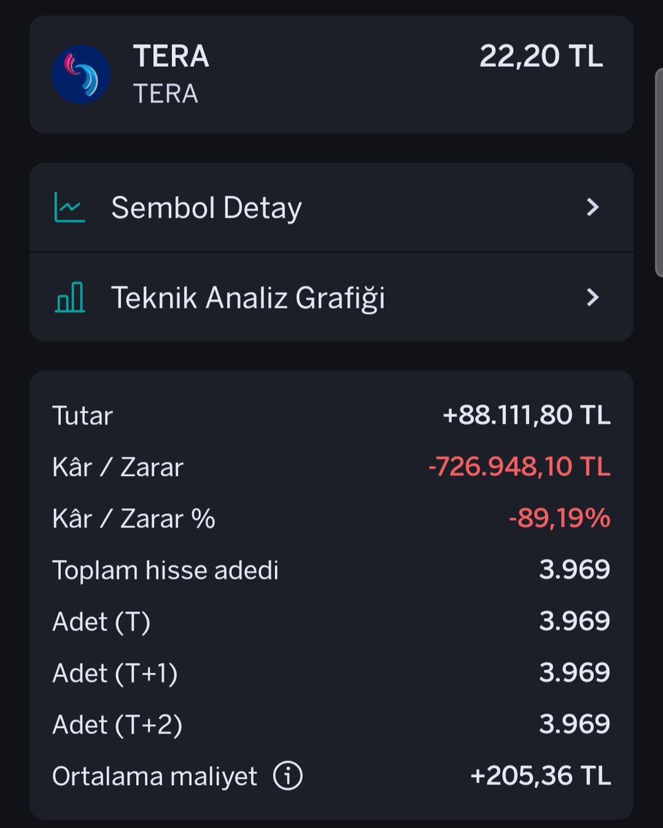KaradaglarAdnan's tweet photo. Borsa İstanbul'da yatırım yaptık Emeğimizin ve paramızın karşılığı bu olmamalıydı.
         "THE GREAT RESET... #AfetTeraHisselerinde 
#TeraVeHisseMağdurları #teramağduriyetisonbulsun #terahisseleriocaksöndürdü @spkgovtr @RTErdogan @abakingurlek Lütfen sesimizi duyun https://t.co/g7tCU8V8W8