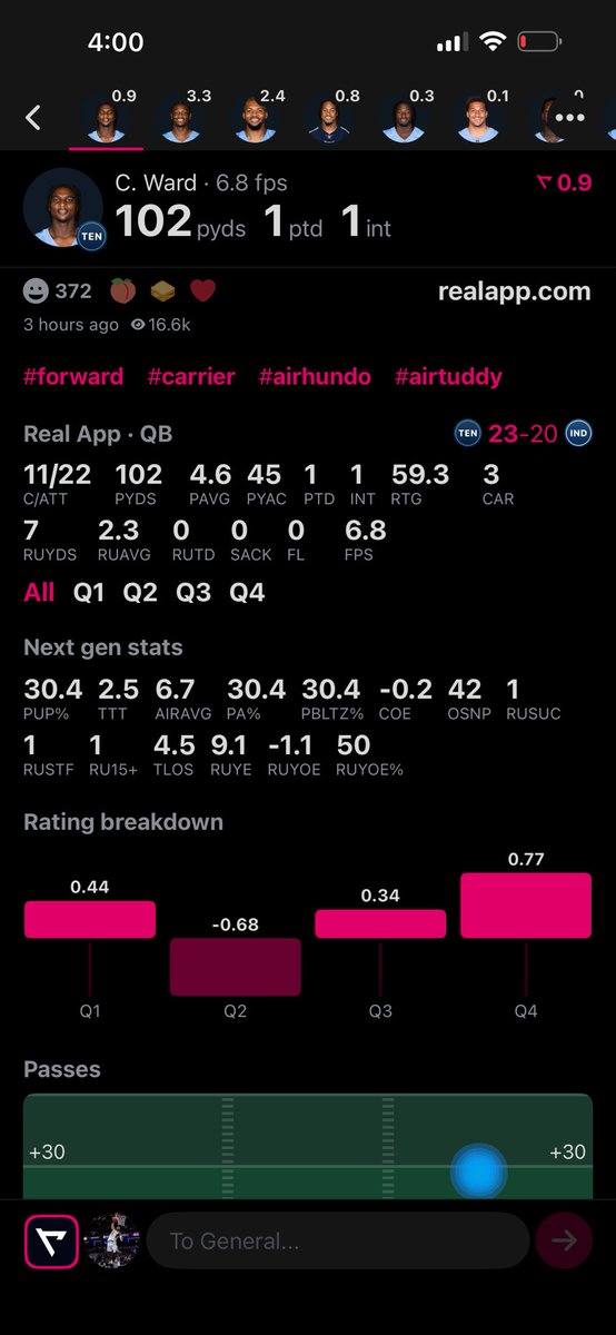 fourpfcatch's tweet photo. if losing to a team who’s Qb had this statline doesn’t get ballard fired we march into lucas oil ourselves https://t.co/KQEg3Vtwkx