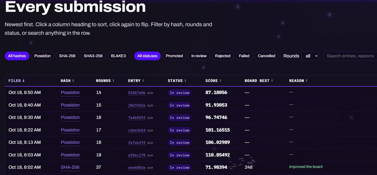 cyberaxe's tweet photo. #HashSmash kicking ass. Had some stupid agents last few hours, feels like catch up time. Half the battle is fighting the agents.
New fresh agent and we're back to the races
@yukonresearch @zooko's contest https://t.co/qEpPTD0eIG