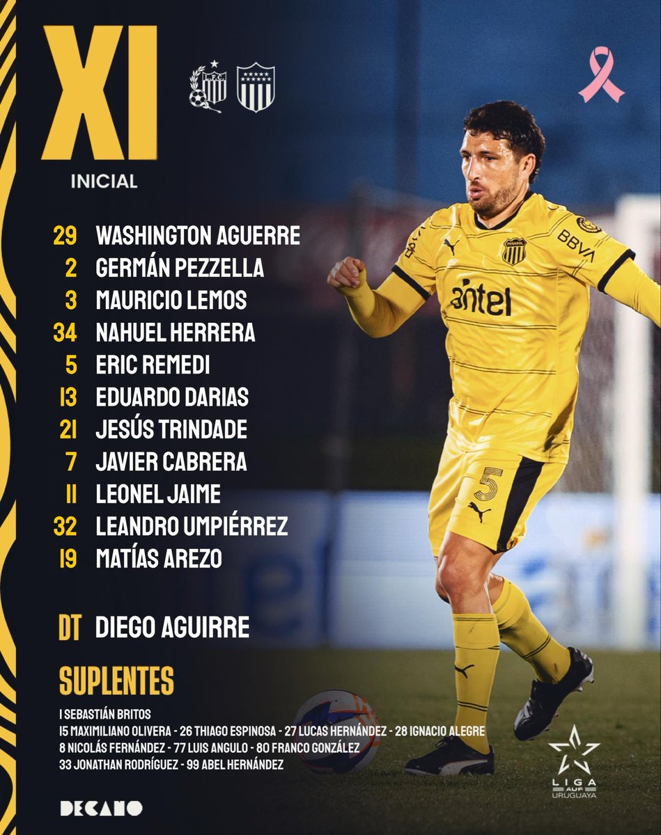 OficialCAP's tweet photo. Así juega #Peñarol frente a Liverpool, por la Fecha 11 del Torneo Clausura, @LigaAUF. https://t.co/Y43K869mWj