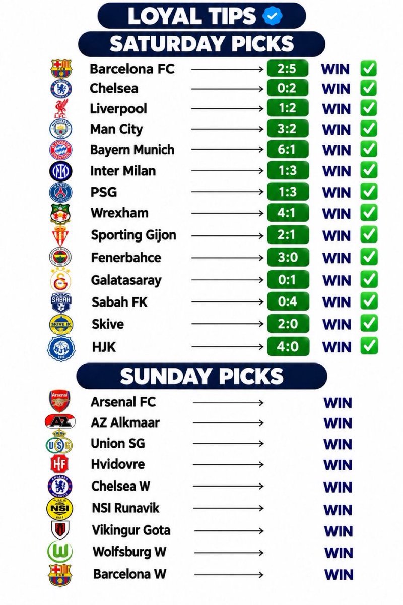 LChacopino's tweet photo. @LoyalTipsters02 Tío!!! Sueles acertar bastante pero está feo manipular. Esta la subiste ayer!! Y no tengo la del finde entero, pero creo que también baila algún equipo de ayer https://t.co/APOvhsAXfO