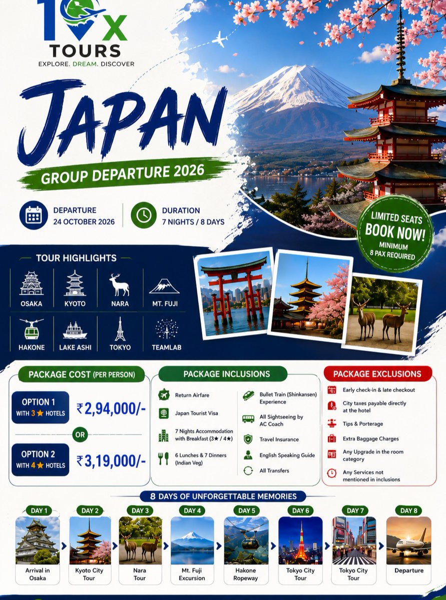 LizbethHelado's tweet photo. Japan Group Tour 2026: 24 Oct, 7N/8D. From ₹2. 94L per person. Explore Tokyo, Kyoto, Osaka, Mt. Fuji and Nara. Limited seats available. https://t.co/MLTN5wtGsp