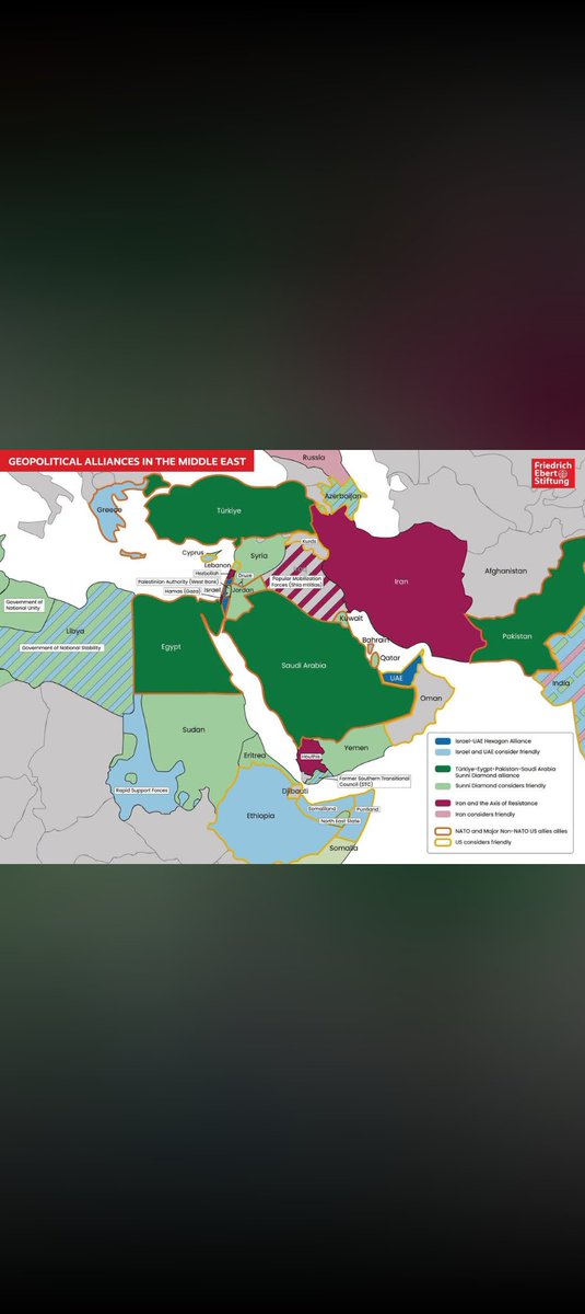ahmedg871's tweet photo. Two pictures that summarizes the current geopolitical situation. And countless threads of news. 
#MiddleEast https://t.co/BoLSer6H8Q