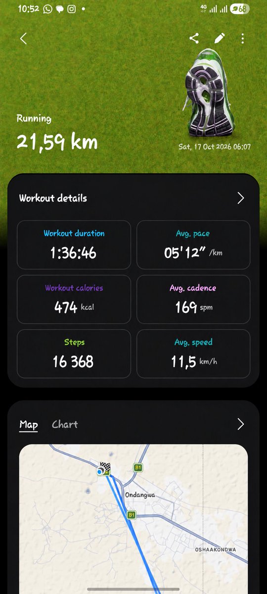 Senior_Indongo_'s tweet photo. Thank You, God, for the gift of good health and an able body. 🙏🏽❤️

#RunOndangwa2026 , #weekendrecap 😊✨️ https://t.co/Heg1r7FZPE