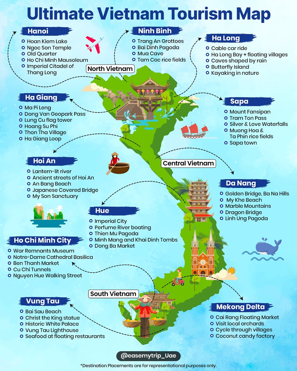 luzedilmaarias's tweet photo. Vietnam 101: Save this travel cheat sheet for your next adventure. Ready to explore? Comment VIETNAM for a detailed itinerary. https://t.co/NIaLPvBUd4
