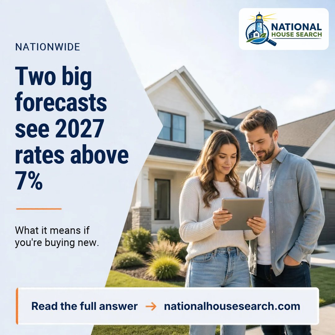 nhsamerica's tweet photo. Two big forecasts see 2027 mortgage rates above 7%: Fannie Mae 7.5%, MBA 7.2% to 7.1%. Home prices up under 1%. Wait or buy? https://t.co/BhxK7abAXf #HousingMarket #MortgageRates https://t.co/UfwX0iWDsP