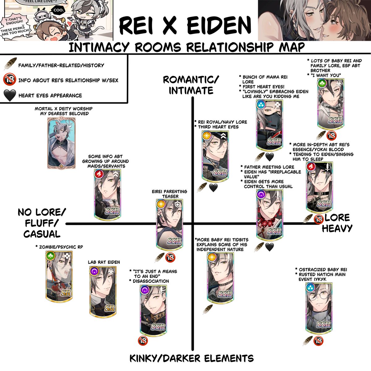 saffroniic's tweet photo. I wanted to do this with Rei so I did
Some would be much further in one direction or another but then the text would overlap so. compromising https://t.co/g9B2ASYVBz