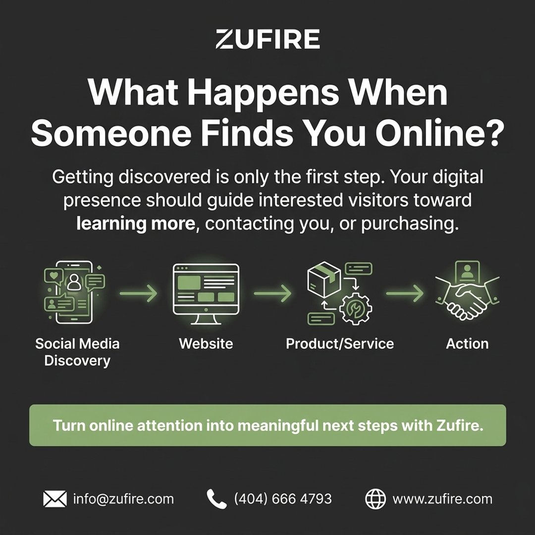 zufire's tweet photo. A launch date only works when your offer, message, assets, landing experience, content, and follow-up are ready to perform together. #Zufire #LaunchStrategy #BrandActivation #MarketingPlan #ProductLaunch #BusinessGrowth https://t.co/uxTqACjN7u