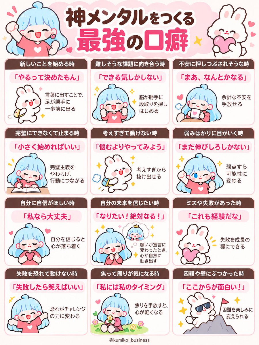 kumiko_business's tweet photo. 自分にかける言葉が変わると、人生の進み方もちょっと変わる。 https://t.co/rComR9FrEM