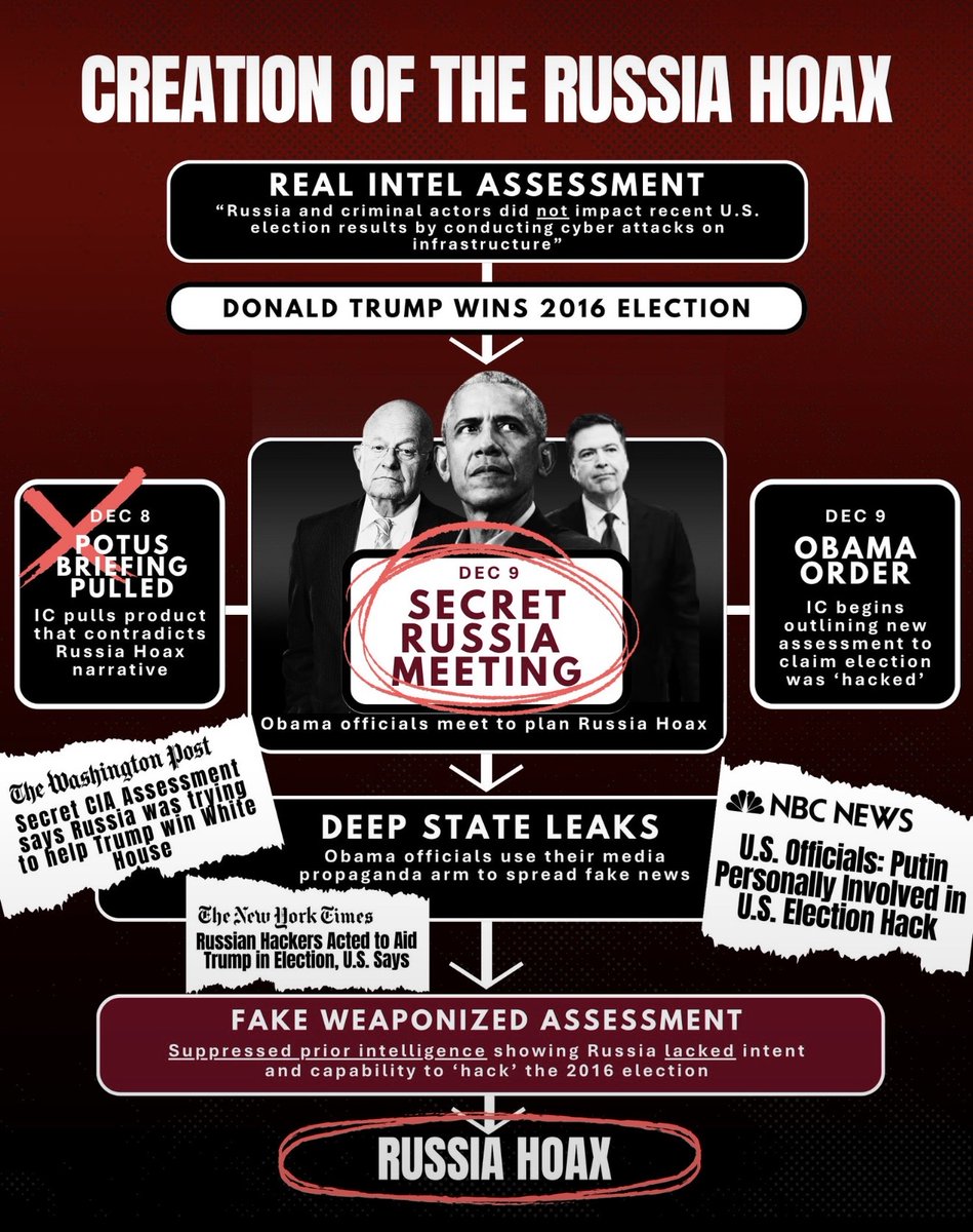 Julie4Virginia's tweet photo. Dear Barrack Obama,

President Trump and his administration have NEVER targeted individuals simply because of their beliefs or what they say. 

It was actually YOU and some of the people in your administration that targeted individuals simply because of their political beliefs or what they say. A perfect example is you and your senior most National Security staff targeted President Trump with manufacturing a politicized intelligence, as means to enact a coup against President Trump because you did not like the results of the 2016 presidential election. 

Also, you fail to mention that Matthew Sharbaugh, who is a Magistrate Judge for the US Court for the District of Columbia (DC), signed the warrant for the raid of Ilhan Omar’s home. According to the Federal Election Commission’s website, Matthew Sharbaugh donated $548.97 to Hillary Clinton’s 2016 presidential campaign, $1,317.00 to Joe Biden’s 2020 presidential campaign, and $100.00 to Kamala Harris's 2024 presidential campaign. https://t.co/AYDMmjCTwP+

According to the U.S. District Court for the District of Columbia's (DC) website, Matthew Sharbaugh was sworn in by Chief Judge James E. Boasberg in October 2024. YOU were the one appointed Judge James Boasberg in 2011 and he has been an absolute nuisance to President Trump and his administration. Also, Matthew Sharbaugh served twice as a law clerk to Judge Robert Wilkins, who you appointed TWO times, to both the D.C. U.S. District Court and the D.C. U.S. Circuit Court. https://t.co/JiR97aAZGe

According to this FOX news article, Judge Robert Wilkins was one of the three D.C. U.S. Circuit Court judges rammed through by former Democrat Senate Majority leader Harry Reid at the end of 2013 just before Republicans took control of the U.S. Senate. https://t.co/m2OwFXT71J

Therefore, Magistrate Judge Matthew Sharbaugh would have NEVER signed the warrant for U.S. Department of Homeland Security agents to raid IIhar Omar’s home WITHOUT probable cause evidence of a federal crime that was inside her home.  

Stop your lying and gaslighting!