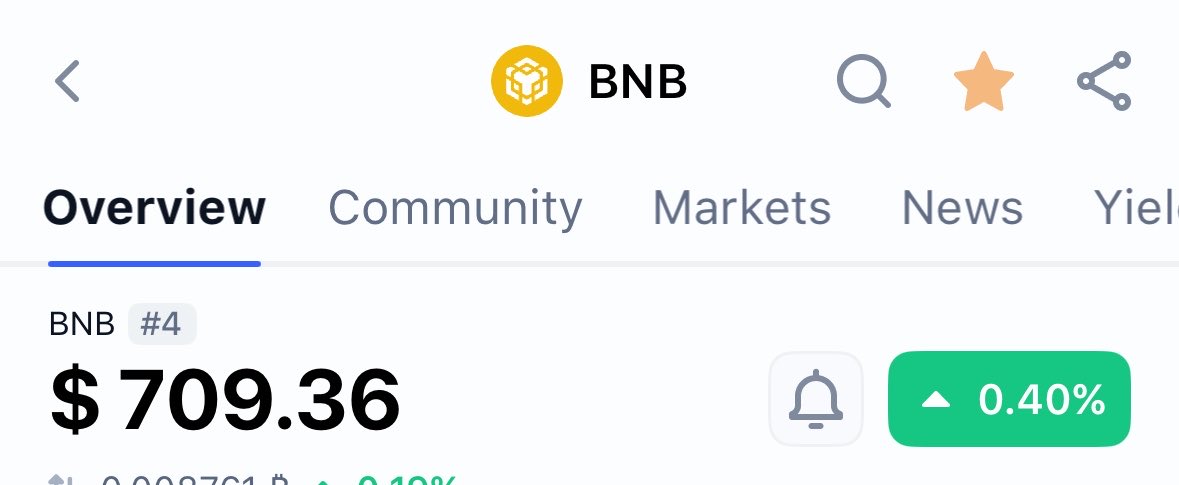 LegacyOnBNB's tweet photo. $BNB to 4-digits loading.. https://t.co/zEwzi7GaUS