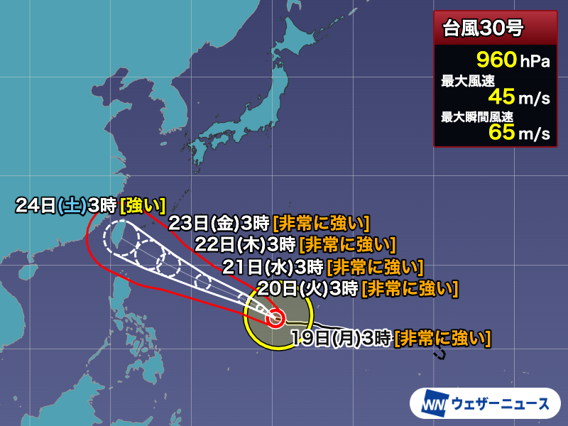 wni_jp's tweet photo. 【台風情報】
10月19日(月)3時現在、台風30号(チャンパー)は非常に強い勢力を保って西北西に進んでいます。

週後半は非常に強い勢力のまま沖縄の南に達する予想で、沖縄では強風や高波の影響が出てくる見込みです。早めに備えを行ってください。
https://t.co/7OVG0K6vaz https://t.co/QL0KvHH9YR
