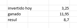 Wyfly215's tweet photo. Bueno al final sumamos.... toca seguir poco a poco.... una pena al final... no tuve suerte pero asi es la vida https://t.co/MMRM2xFfBr