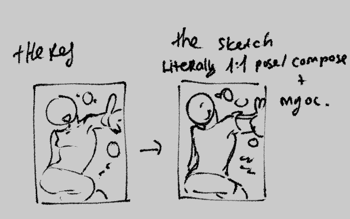 LaCucuUn_Caca's tweet photo. I think more artists, when taking commissions, should know not to draw the exact 1:1 to the client-given references of another artist's drawing, change the angle, the line of movement, or something to be at least a bit distinct from the ref cause this literally happens every time https://t.co/H8dbtV55Ri