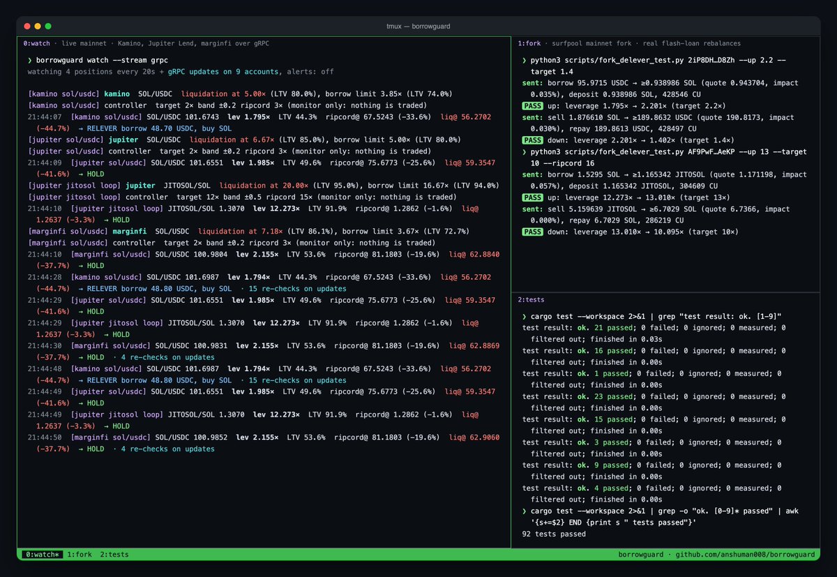 anshu_code's tweet photo. Just open sourced BorrowGuard 🦀: a Rust bot that guards your @solana loans from liquidation

→ Watches Kamino, Jupiter Lend and marginfi
→ Auto rebalances on Kamino + Jupiter Lend
→ One atomic tx each: flash loan → swap → repay
→ Emergency deleveraging + Telegram / Discord alerts
→  Real time via polling, websocket or Yellowstone gRPC
→Tested on a mainnet fork

Github 👇