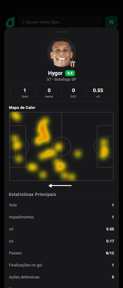 dashstatsbr's tweet photo. ⚽ Hygor decide para o Botafogo SP com o gol da vitória e nota 8️⃣.8️⃣! 🔥
⚽ CRB 0 x 1 Botafogo SP
Dashscore 8.8 🔥
⚽ 1 gol
👟 1 finalizações (1 no gol)
📈 0.72 xG + xA (0.55 xG / 0.17 xA)
#DashStats #Futebol https://t.co/64C21oTAe8