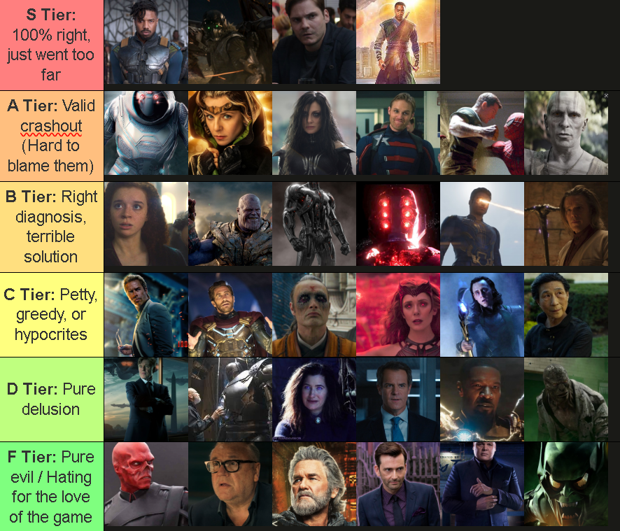 DailyMarvel97's tweet photo. Ranking MCU villains by how right they actually were https://t.co/qyu6gWD2hL