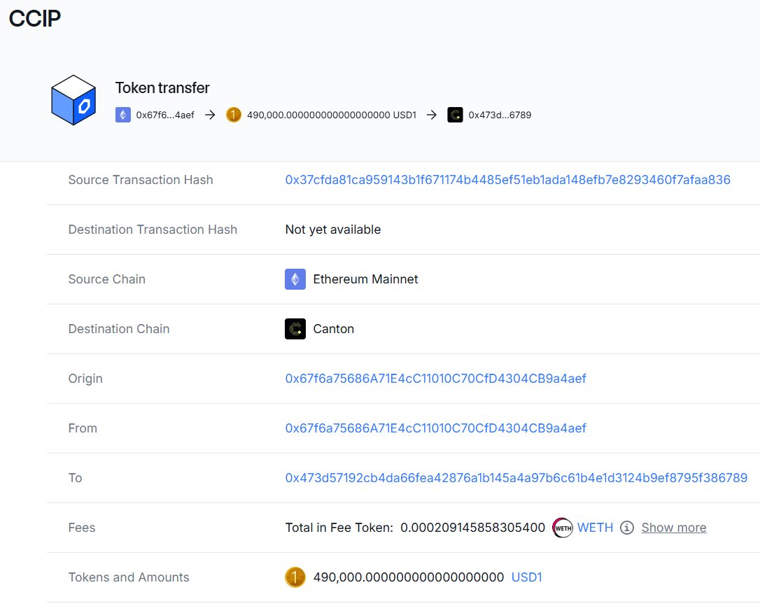 ScarisCRE's tweet photo. Canton Chainlink CCIP transactions are a go

https://t.co/fv9fWwSXYo

ethereum:0x514910771af9ca656af840dff83e8264ecf986ca canton-network:native https://t.co/SvMjw29zD7