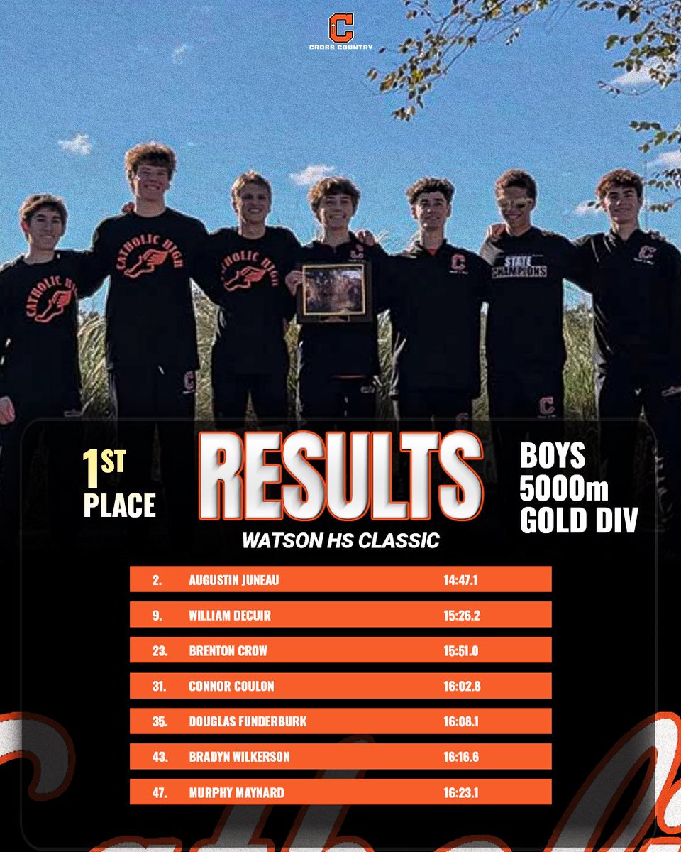 CHSBRtrack's tweet photo. another record setting weekend for the big orange wave 😮‍💨

the bears win the Watson HS Classic in MS by 1 point to beat 2nd place Br. Martin. Up next ➡️ EBR Metro Championship! 

Full results 🔗: https://t.co/L1yciyAUOR https://t.co/7c9NKZFclZ
